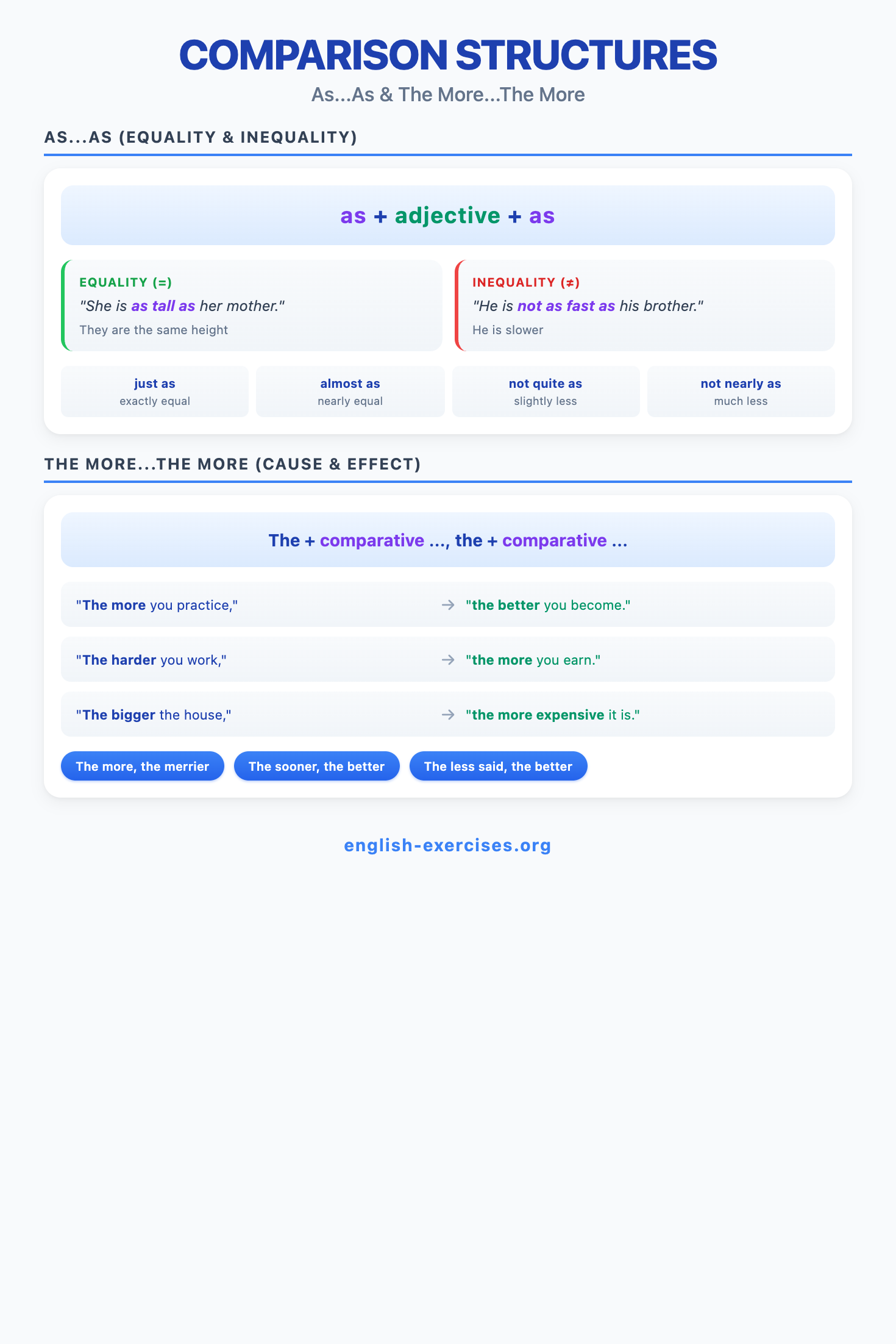 Comparison Structures - As...As and The More...The More