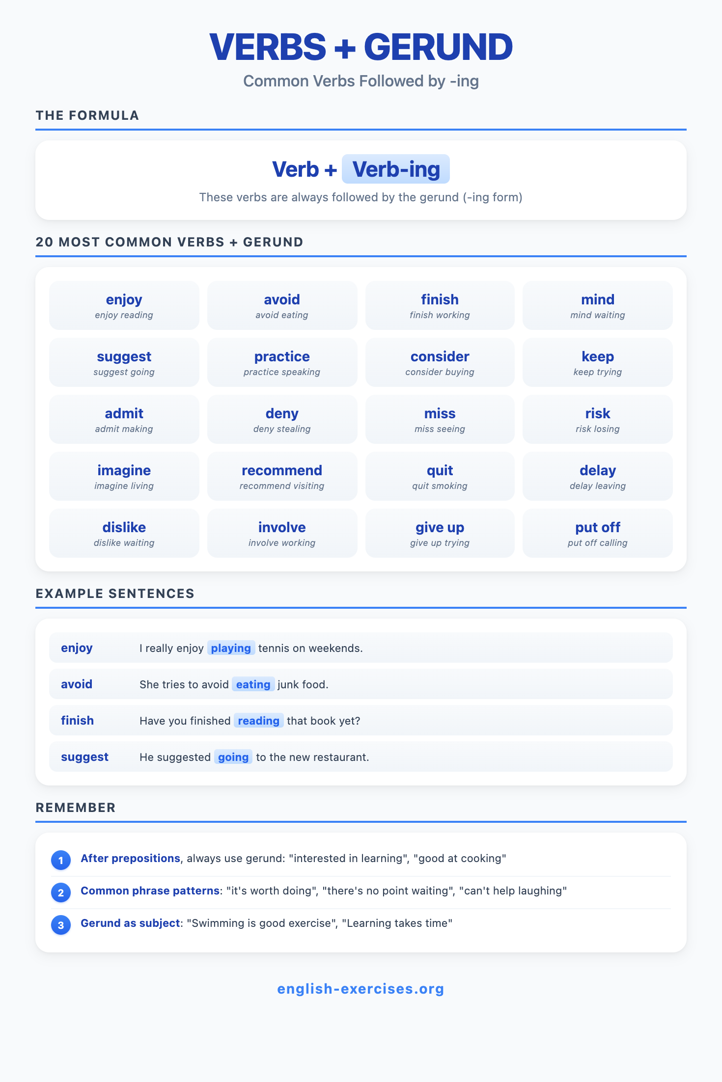 Verbs followed by gerund - 20 most common verbs