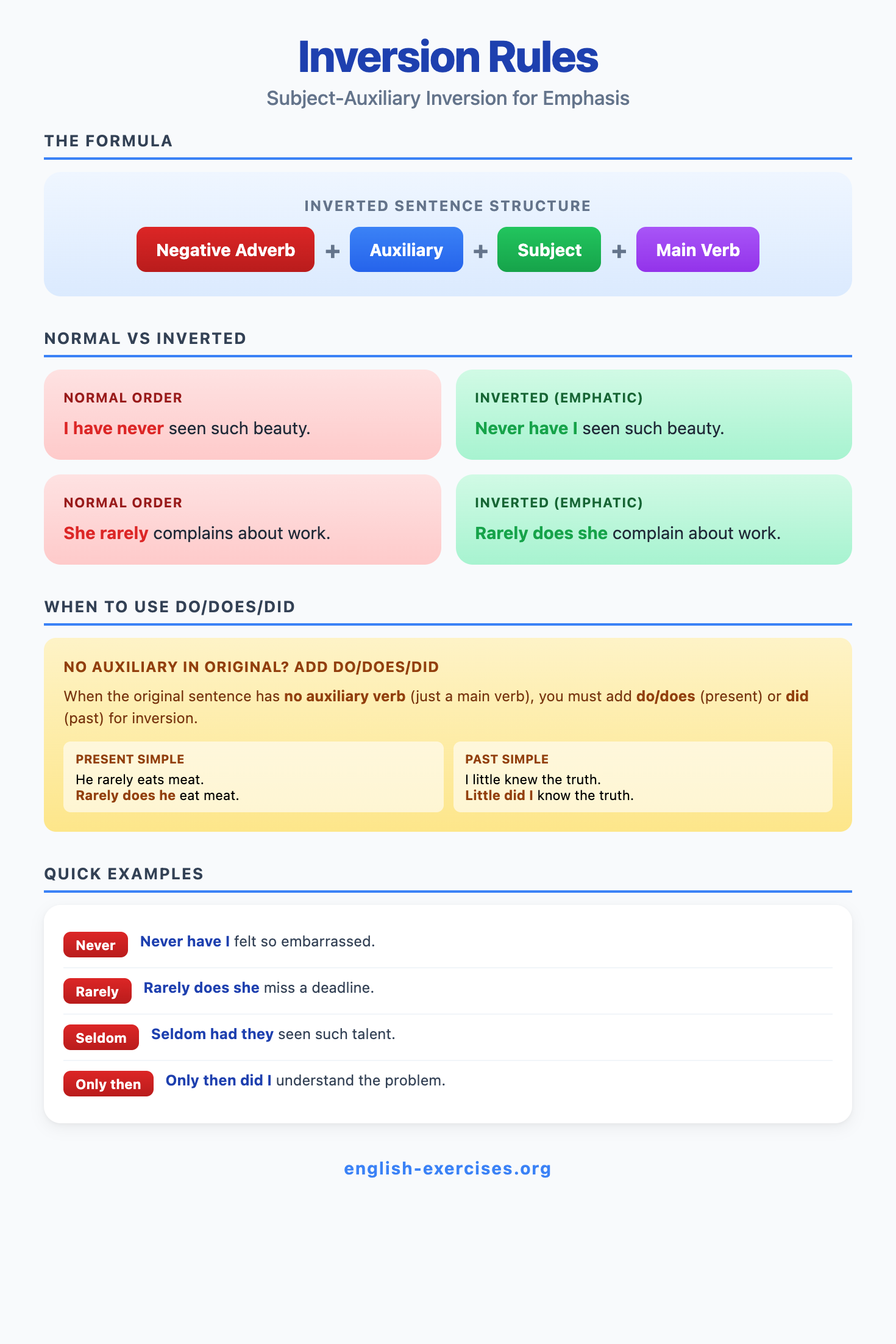 Inversion Rules - How to form inverted sentences