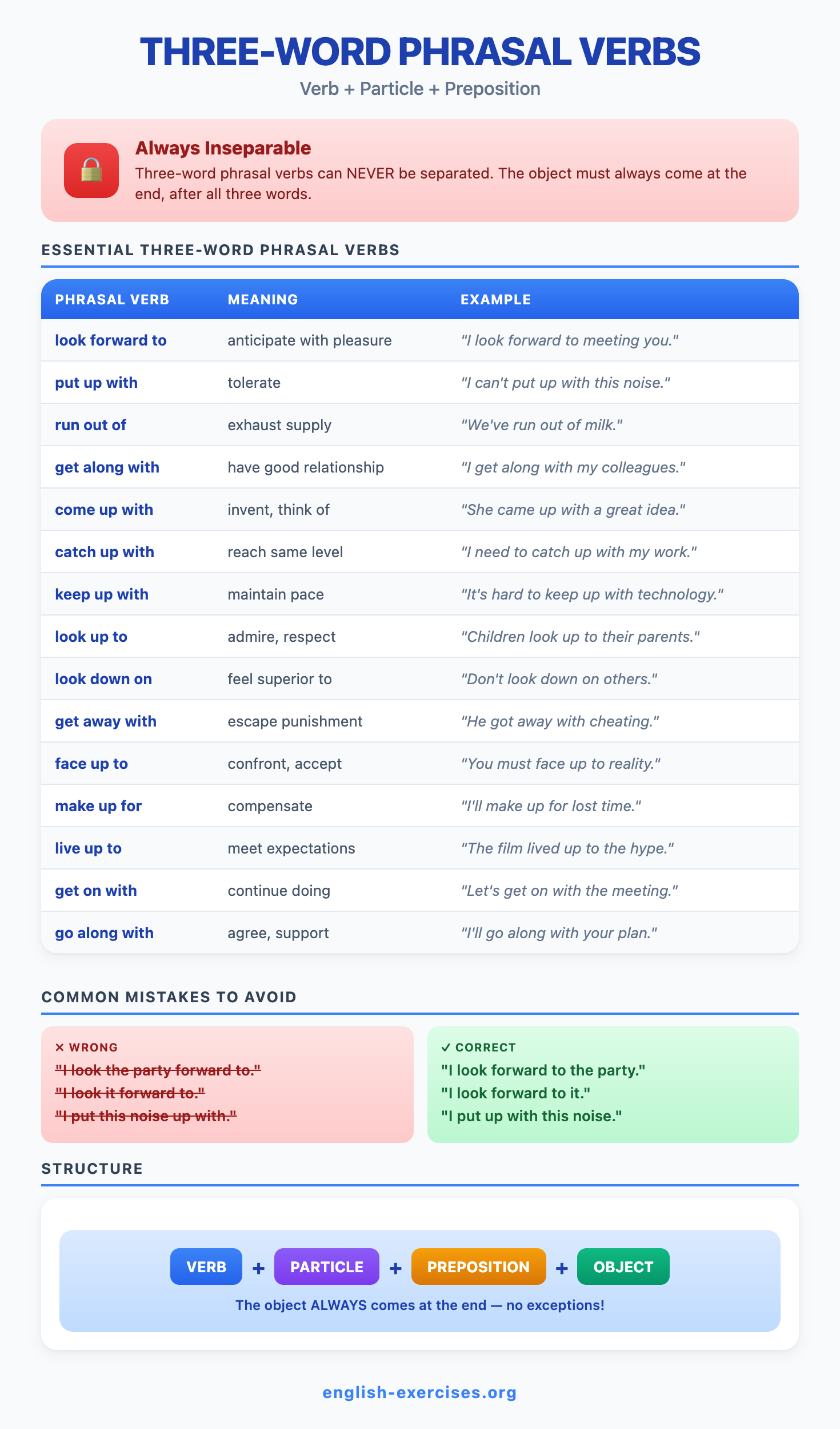 15 Essential Three-Word Phrasal Verbs