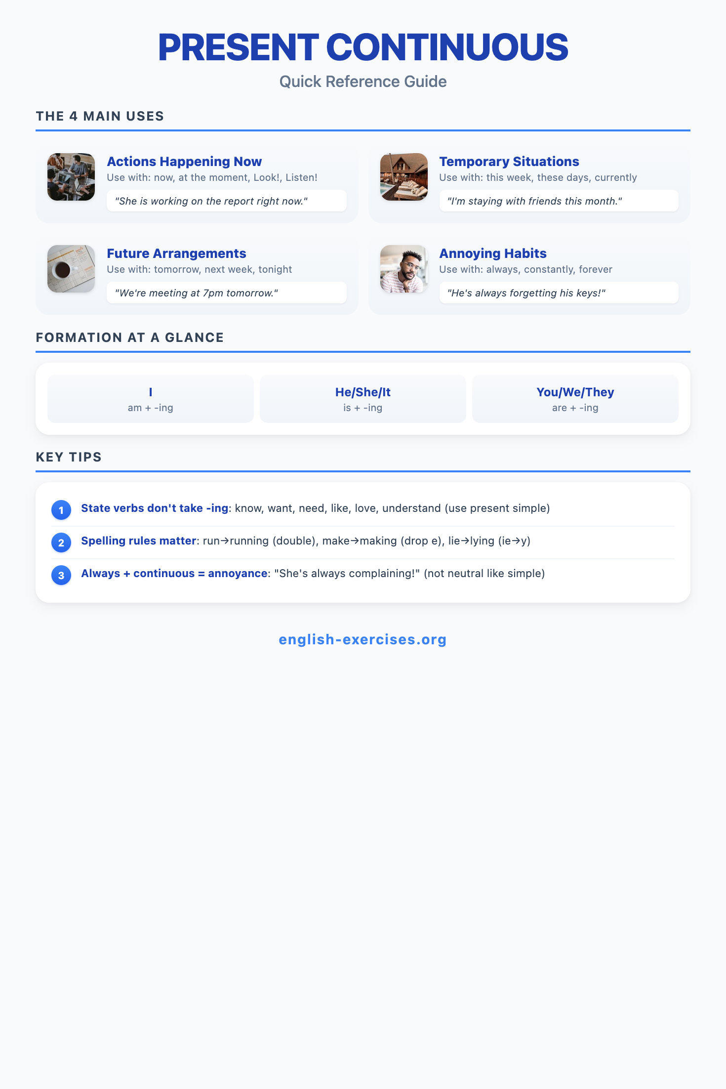 Present Continuous Quick Reference - Formation and Uses