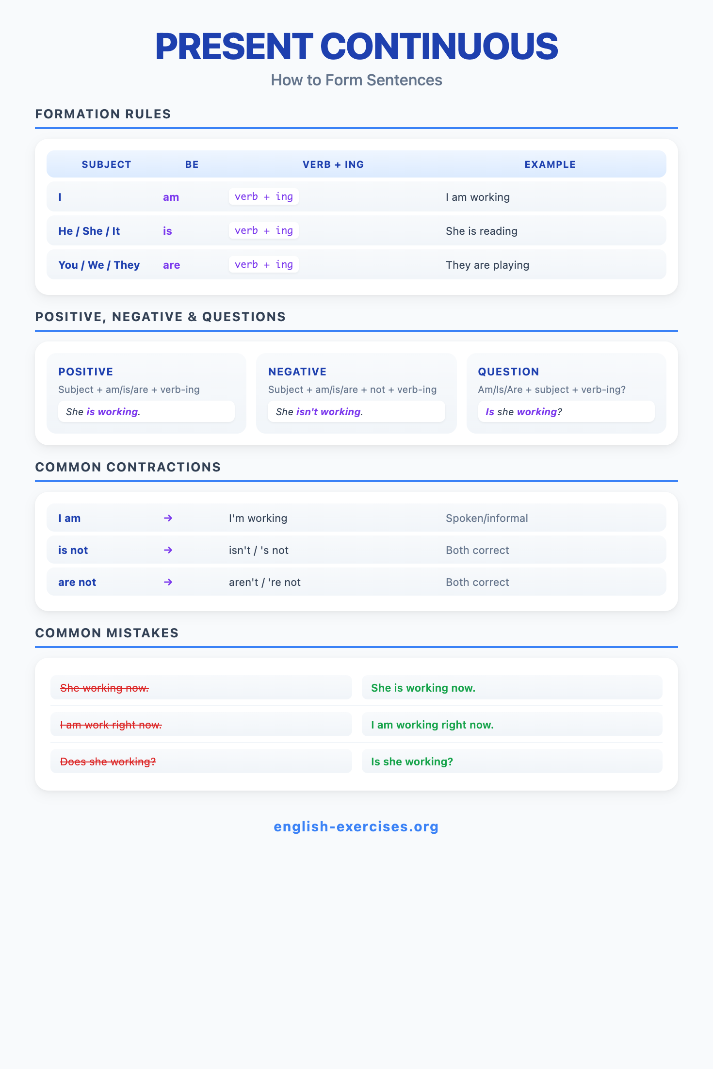 How to Form Present Continuous Sentences