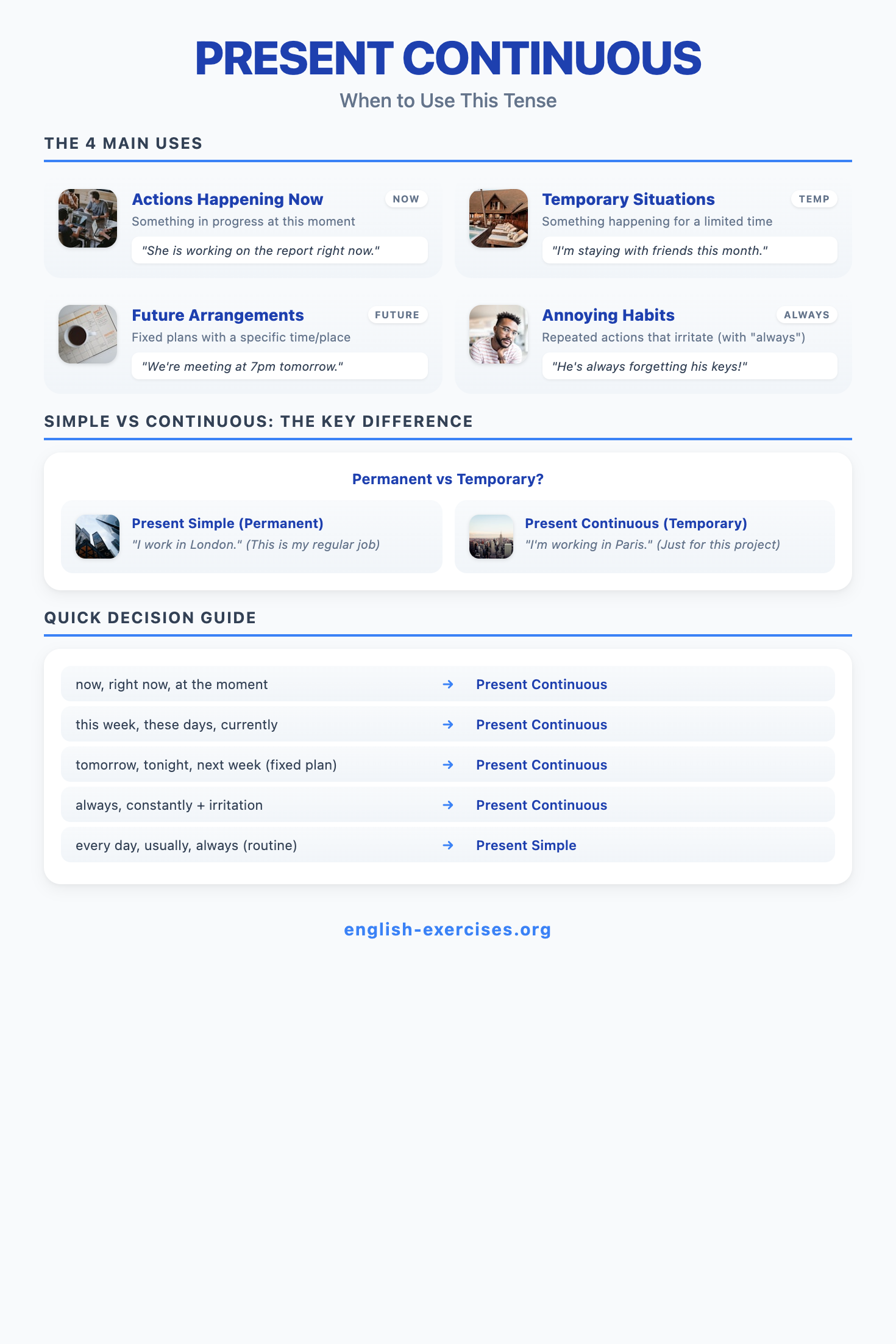 When to Use Present Continuous - The 4 Main Uses