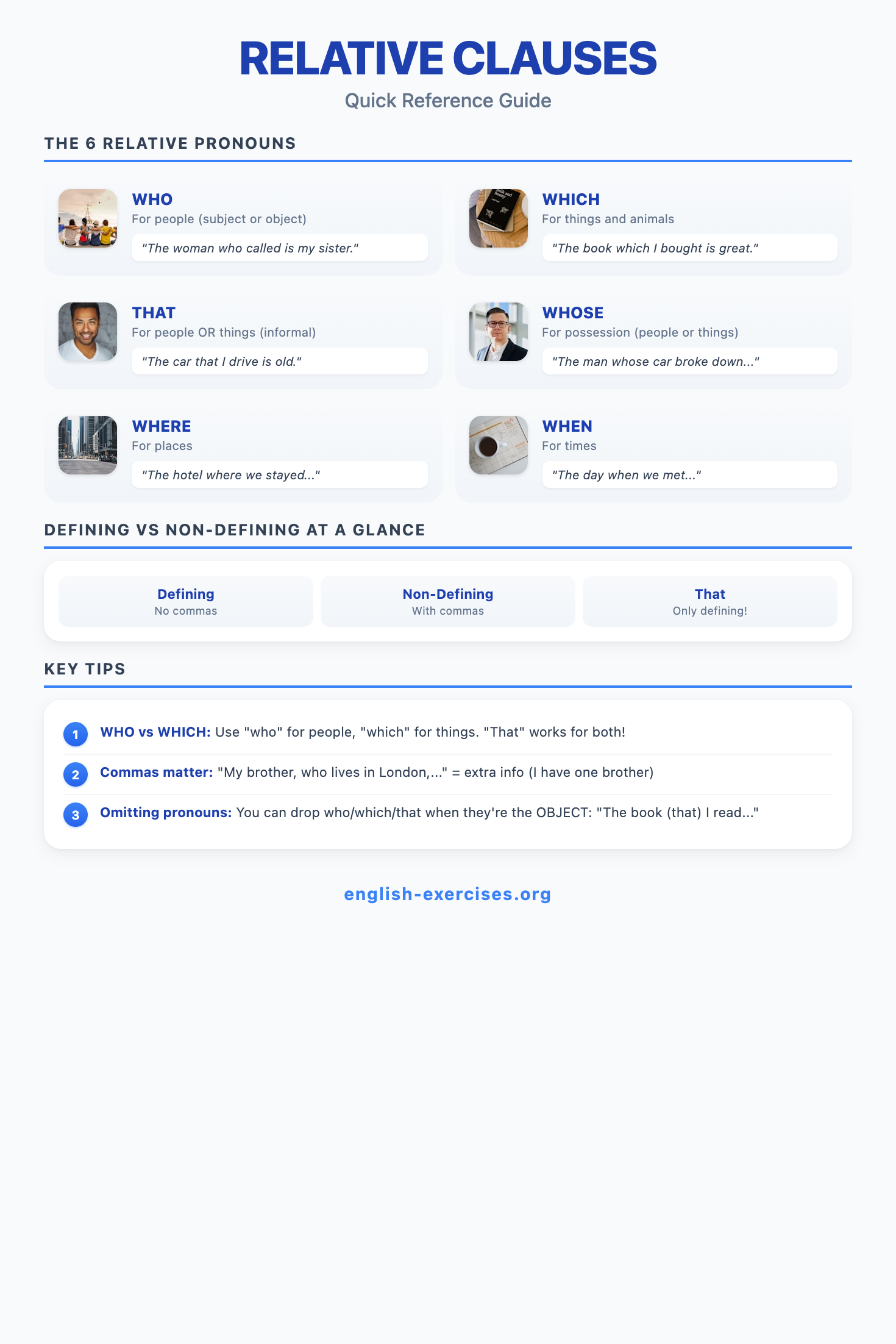 Relative Clauses Quick Reference - All relative pronouns explained with examples