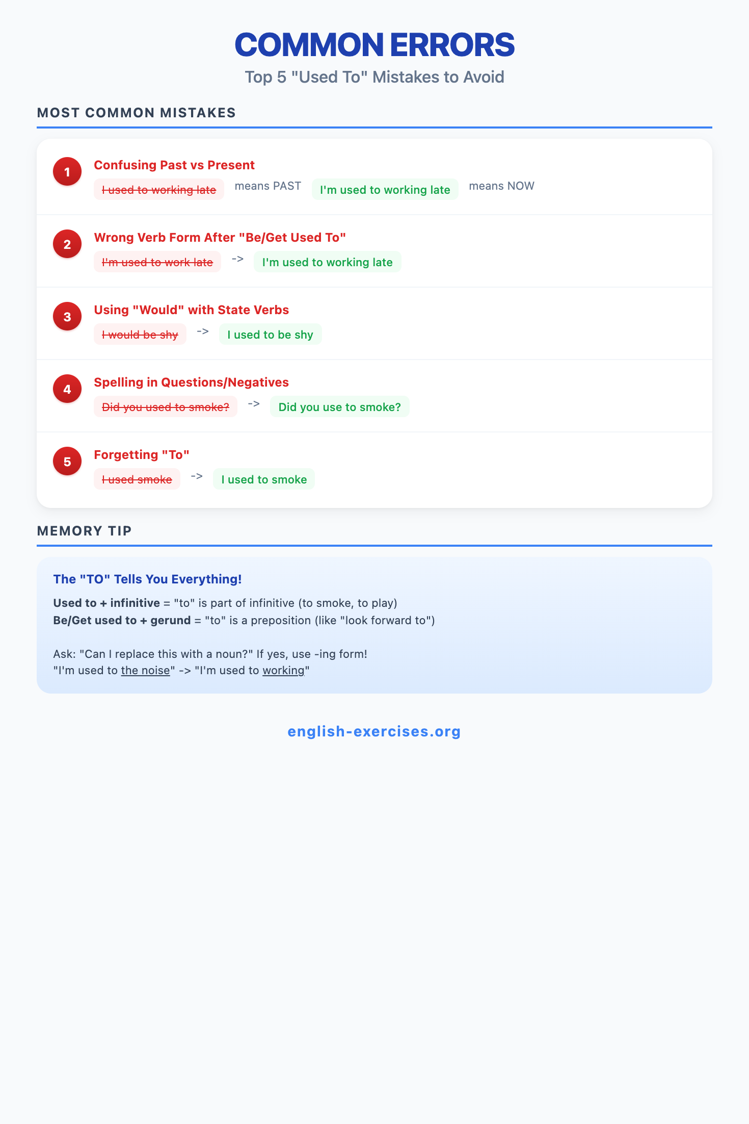 Common Used To Errors - Top 5 Mistakes to Avoid